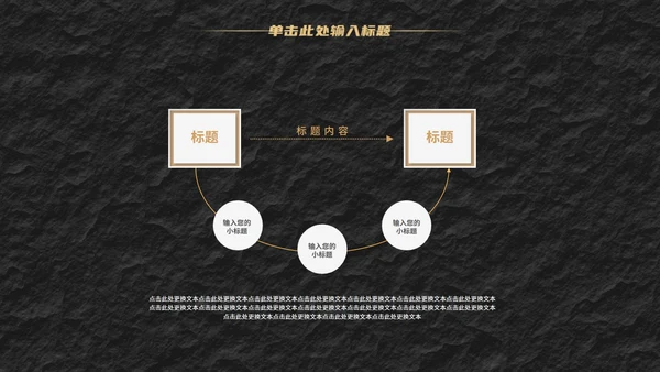 经典年终汇报PPT模板