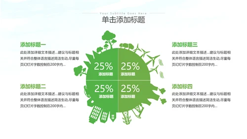 绿色环保生态环境城市绿化工作总结汇报PPT