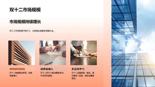 双十二营销新策略