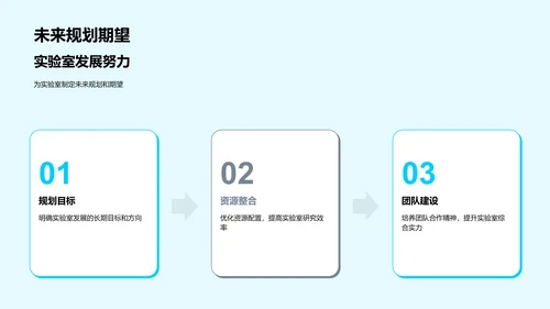 生物医疗述职报告