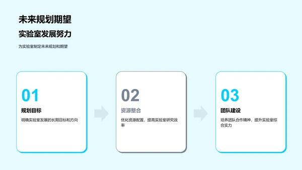 生物医疗述职报告