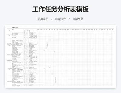 工作任务分析表模板