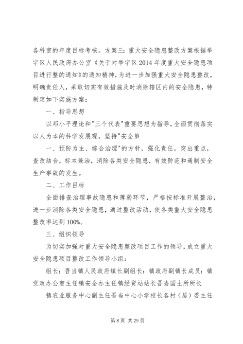 重大安全隐患整改方案.docx