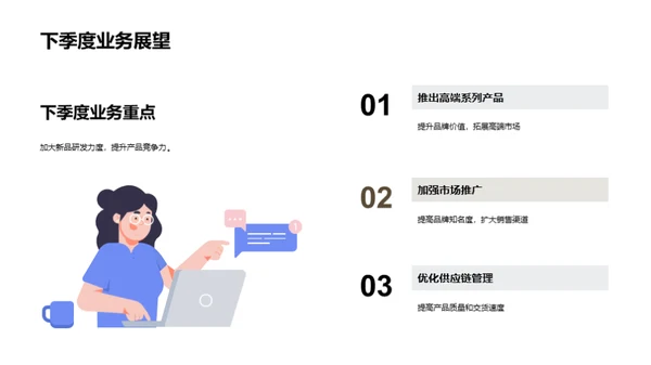 家居业绩风云