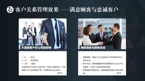 客户关系管理与维护通用PPT模板