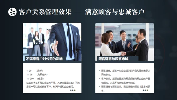 客户关系管理与维护通用PPT模板