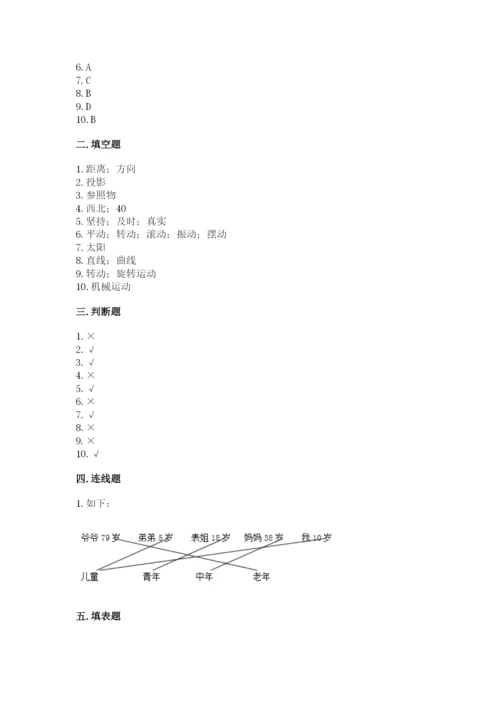 教科版科学三年级下册期末测试卷（网校专用）.docx