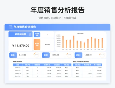 年度销售分析报告