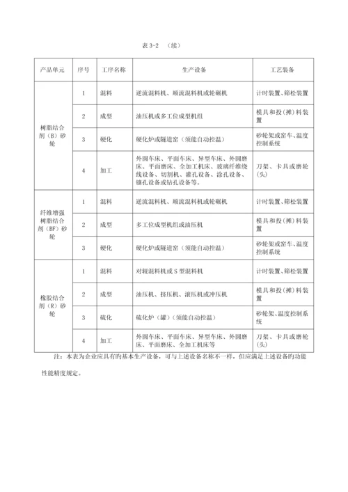 最新版工业产品生产许可证实施细则砂轮.docx