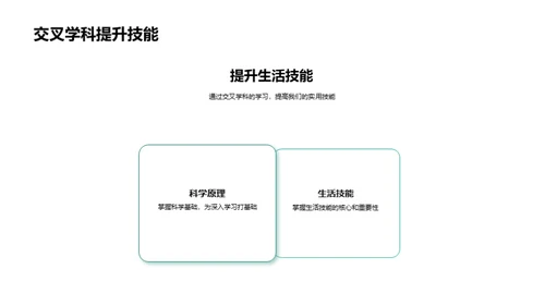 科学融入生活艺术