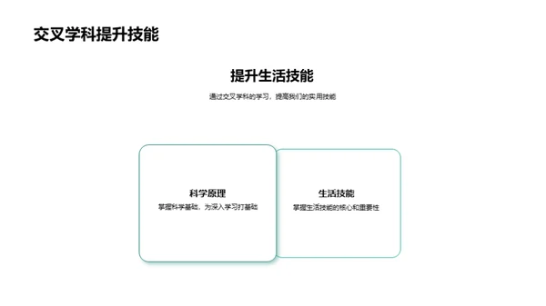 科学融入生活艺术