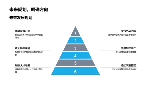 逆风翻盘 房产风云