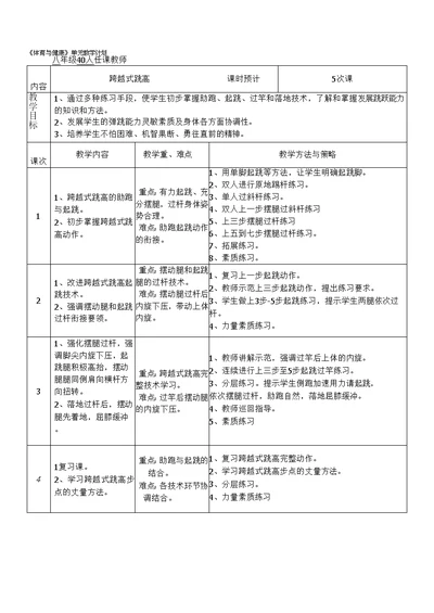 体育与健康单元教学计划