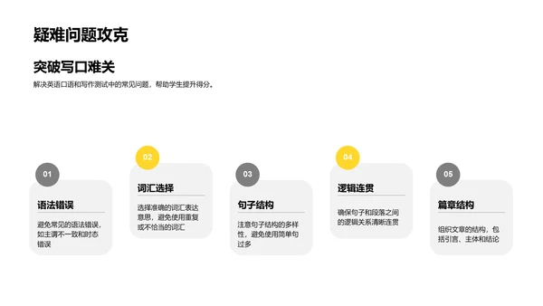 英语考试解题教学PPT模板