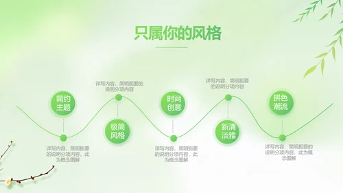 绿色清新春天来了春季旅游相册PPT