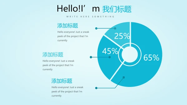 蓝色简约医药医疗报告通用动态PPT