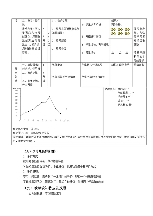 小篮球-原地运球教学设计