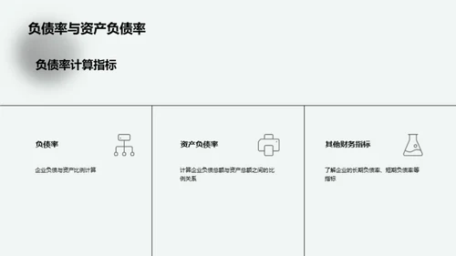 财务报表深度解析