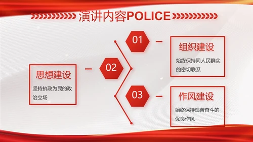 大气时尚司法警察公安工作总结动态PPT模板