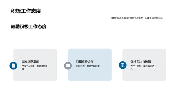 团队实力与未来规划