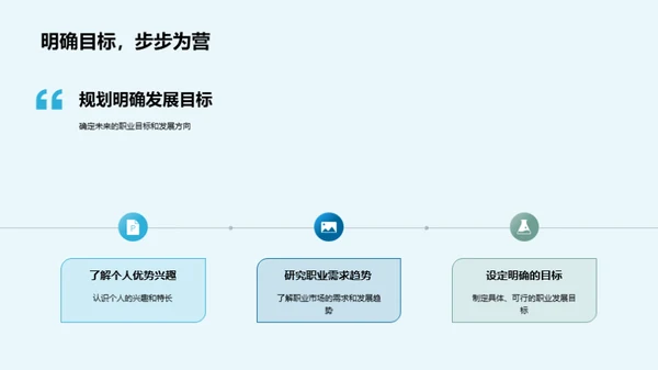 职业规划，未来在手