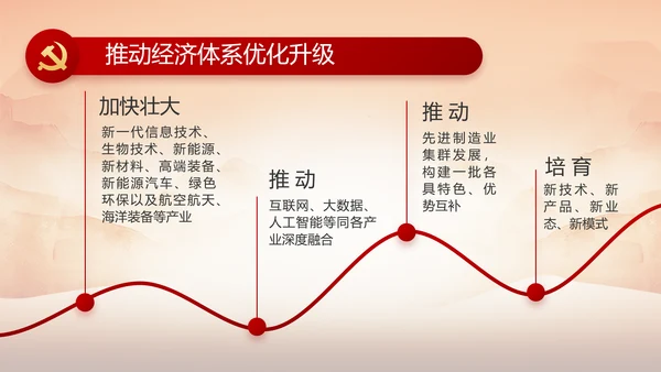 党支部红色文化党史学习教育工作总结动态PPT