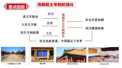 第三单元 明清时期：统一多民族国家的巩固与发展   单元复习课件（40张PPT）