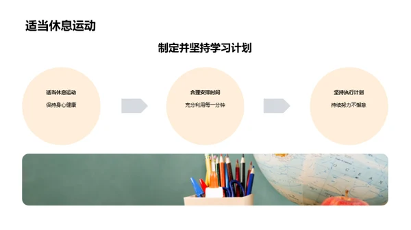 五年级学霸养成记