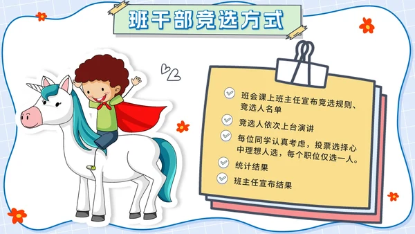 蓝色卡通贴纸小学班委会竞选带内容PPT模板