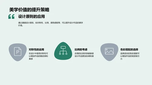 设计美学答辩报告PPT模板