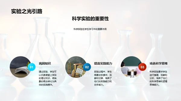 深度解析科学探究