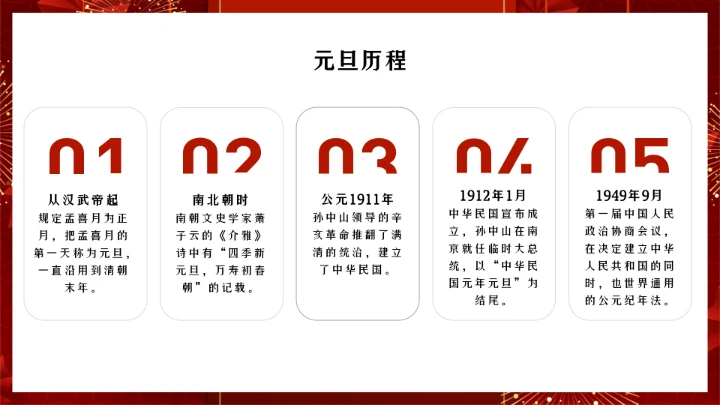 元旦主题班会PPT模板