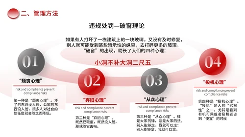 红色黑色简约商务合规风险管理PPT模板合规培训