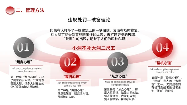 红色黑色简约商务合规风险管理PPT模板合规培训