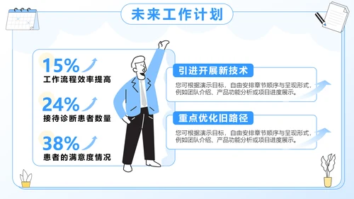 蓝色插画风医学病例汇报分析PPT模板