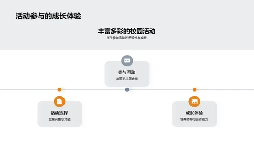 二年级的成长历程