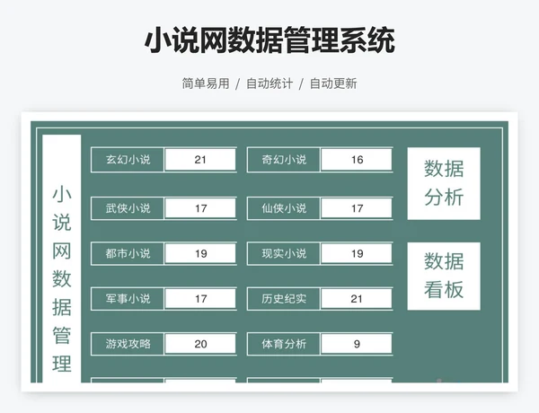 小说网数据管理系统