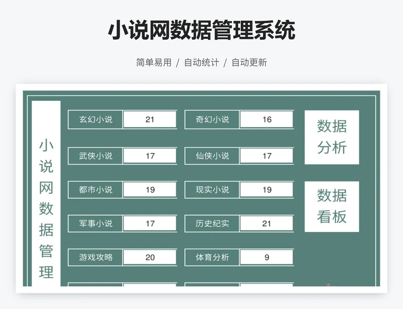 小说网数据管理系统