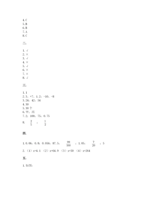 济南市外国语学校小升初数学试卷【全优】.docx