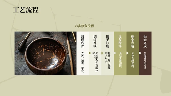 中国传统配色简约非遗金缮工艺介绍PPT模板