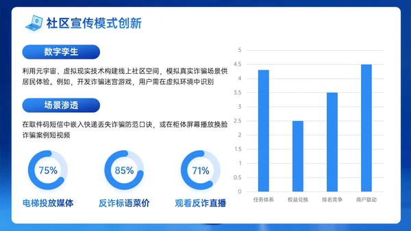 深蓝色系3D关于电信反诈讲座PPT模板