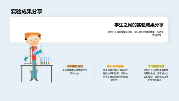 科学实验教学PPT模板