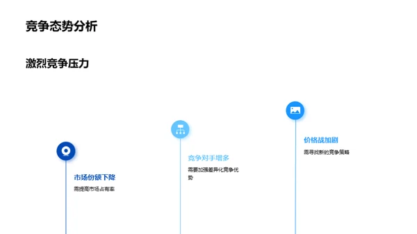 房产业绩与策略分析