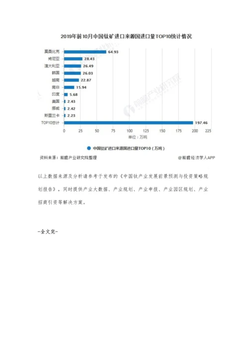 中国钛行业发展现状分析-下游应用广泛、进口量大幅下降.docx