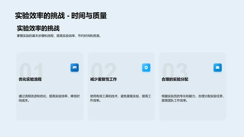 化学实验效率优化PPT模板