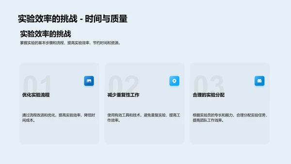 化学实验效率优化PPT模板