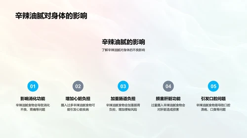 小暑养生讲座PPT模板