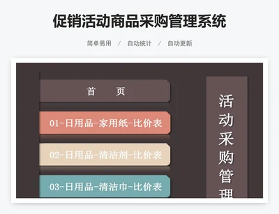 促销活动商品采购管理系统
