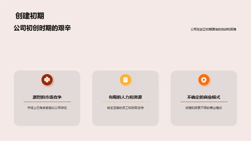 共创未来，科技公司新篇章