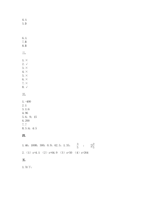 沪教版六年级数学下学期期末测试题附答案（培优）.docx